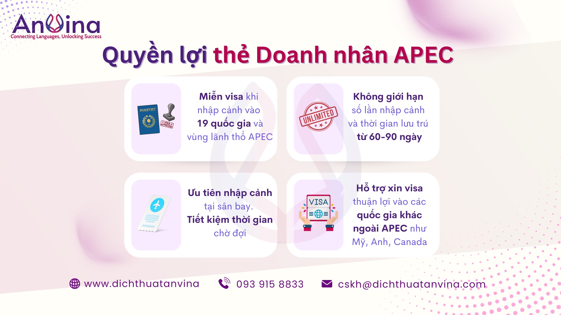 Quyền lợi thẻ Doanh nhân APEC