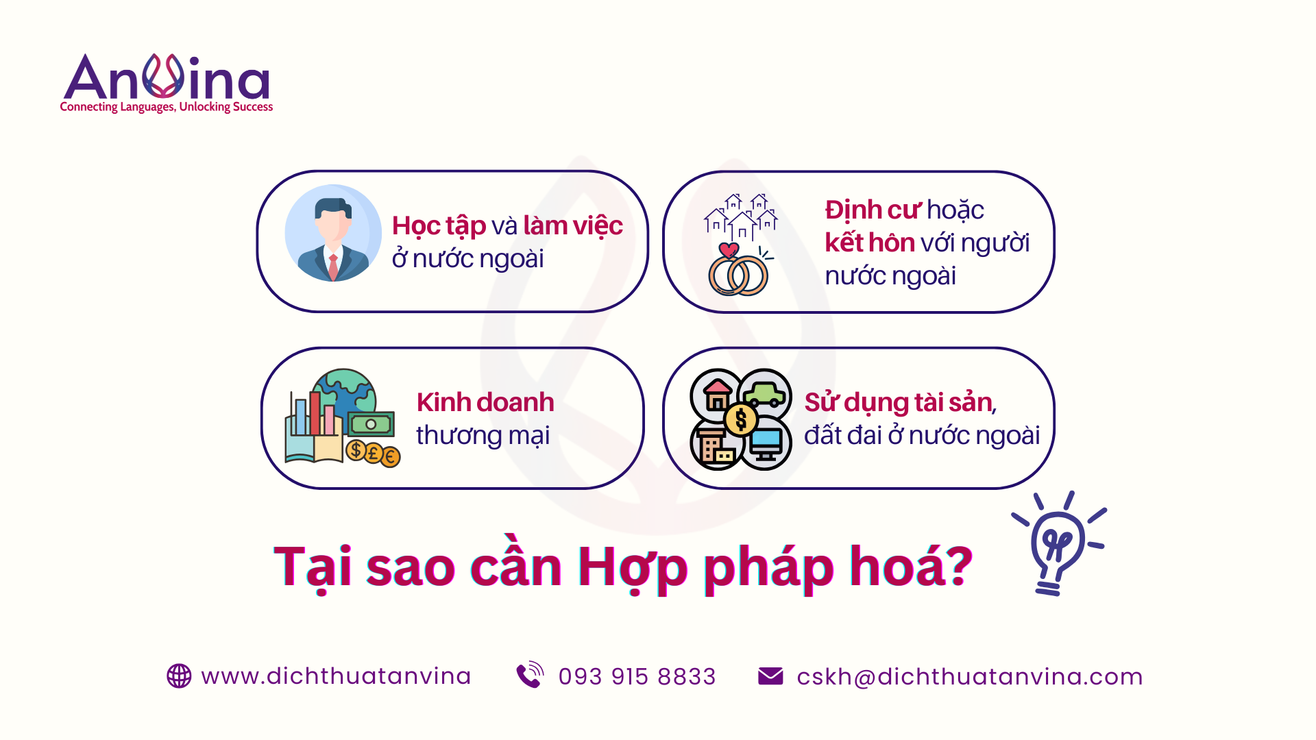Tại sao cần Hợp pháp hoá