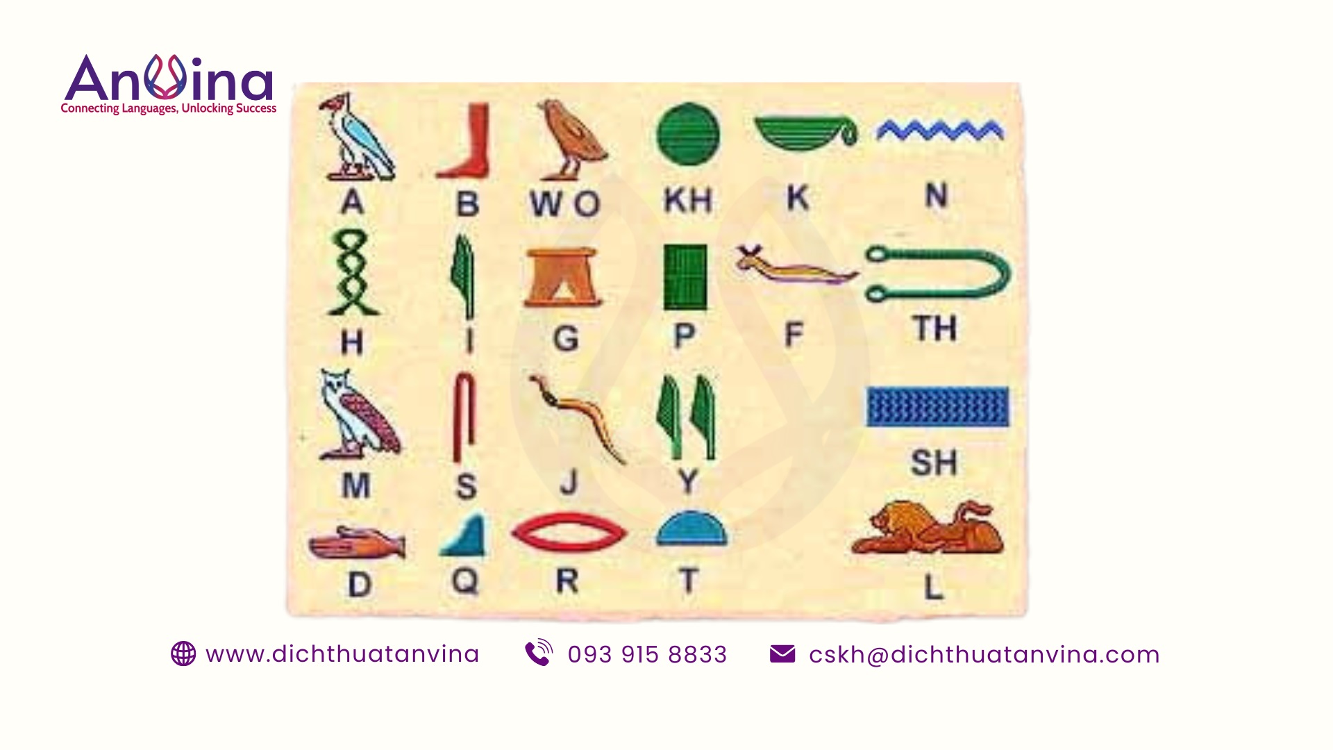 Chữ tượng hình Ai Cập