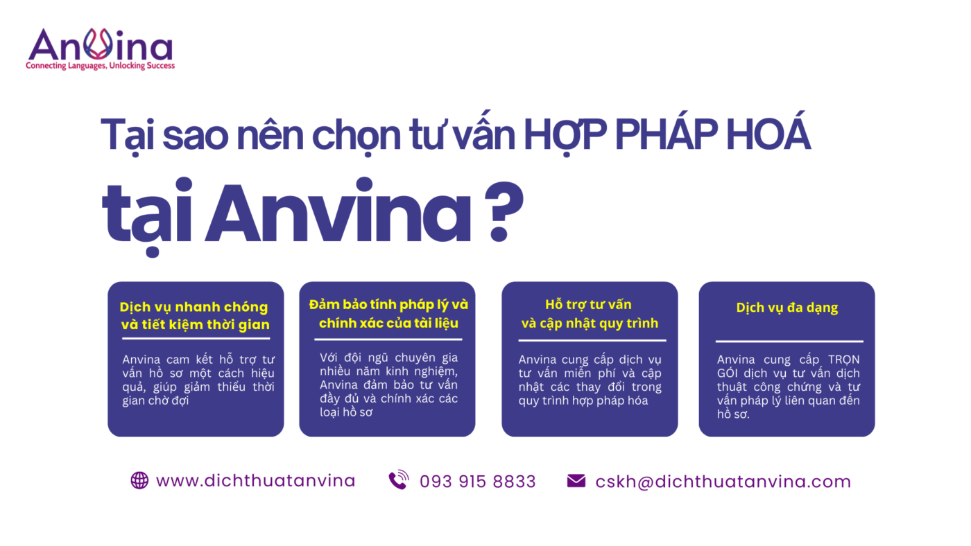 Hợp pháp hóa lãnh sự Romania