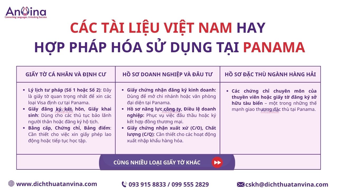 Các loại giấy tờ Việt Nam thường gặp khi làm thủ tục đi Panama