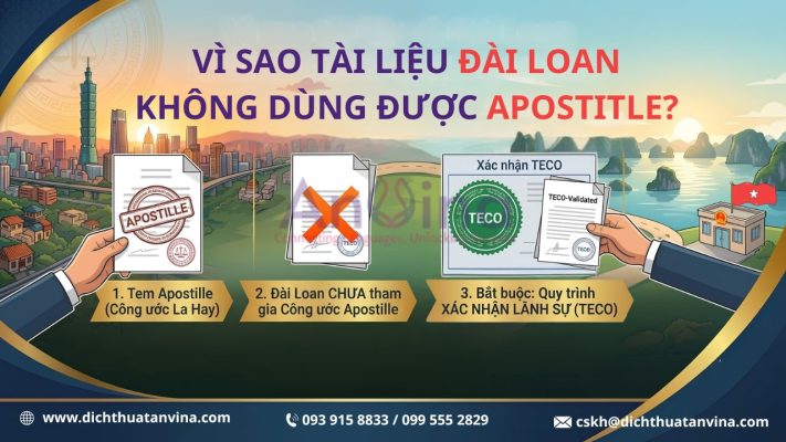 hợp pháp hóa tài liệu Đài Loan